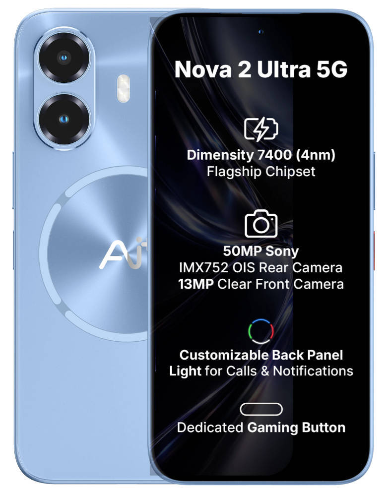 Ai+ Nova 2 Ultra 5G Font