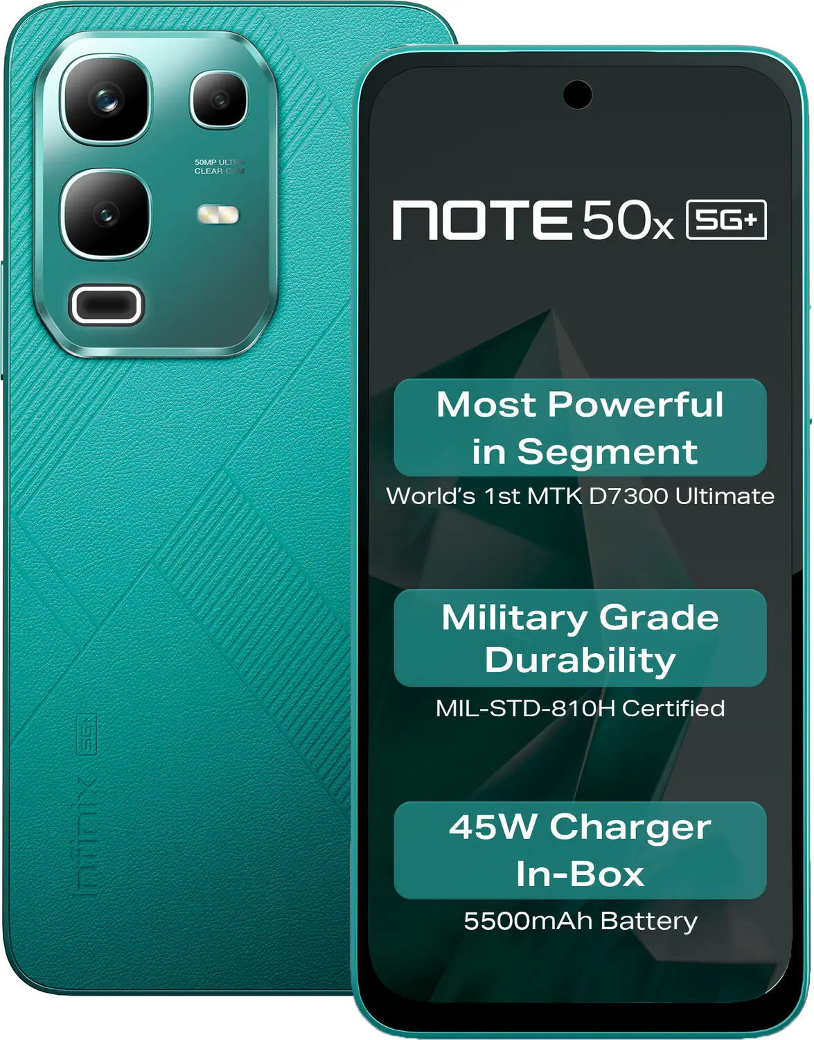 Infinix Note 50X Font