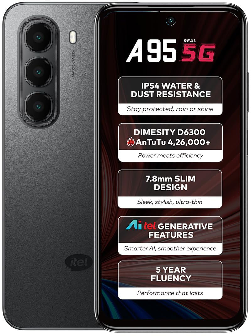 Itel A95 Font