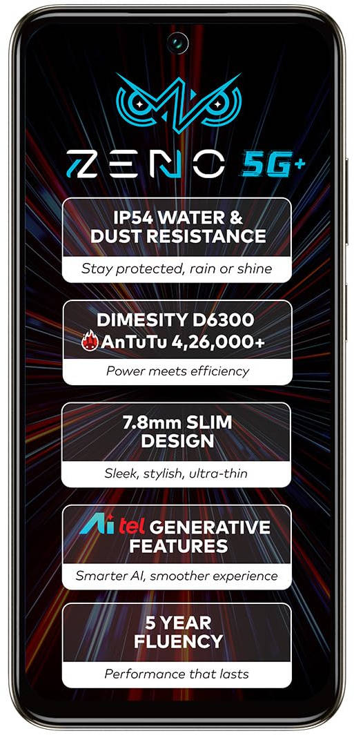 Itel Zeno