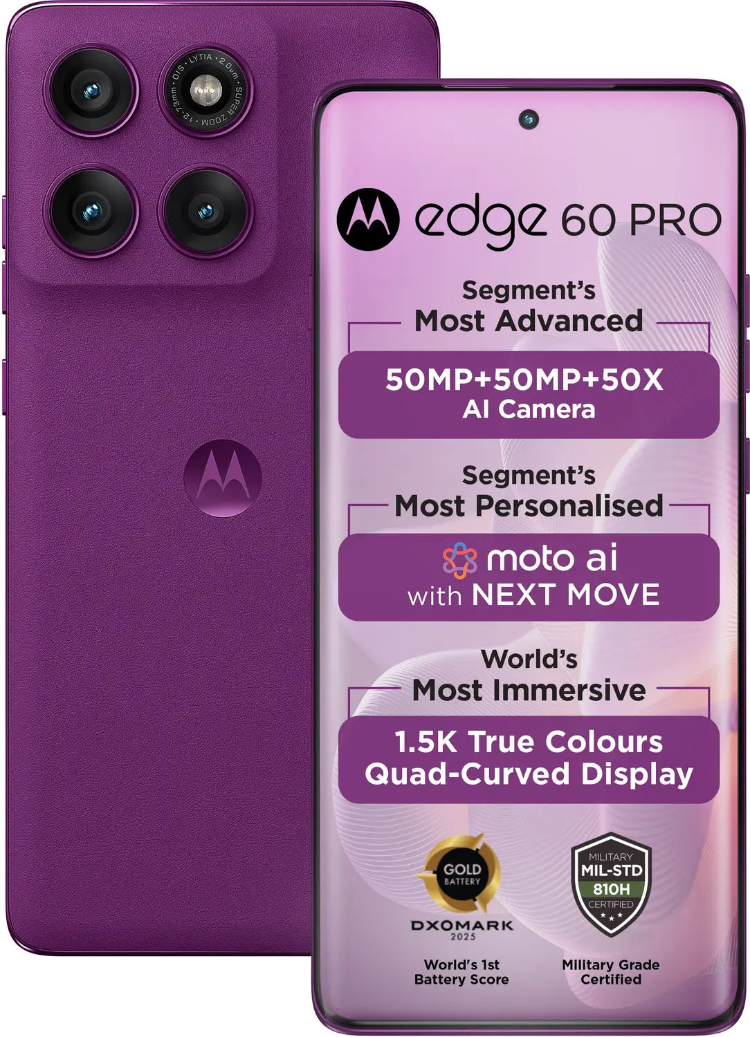 Motorola Edge 60 Pro Font
