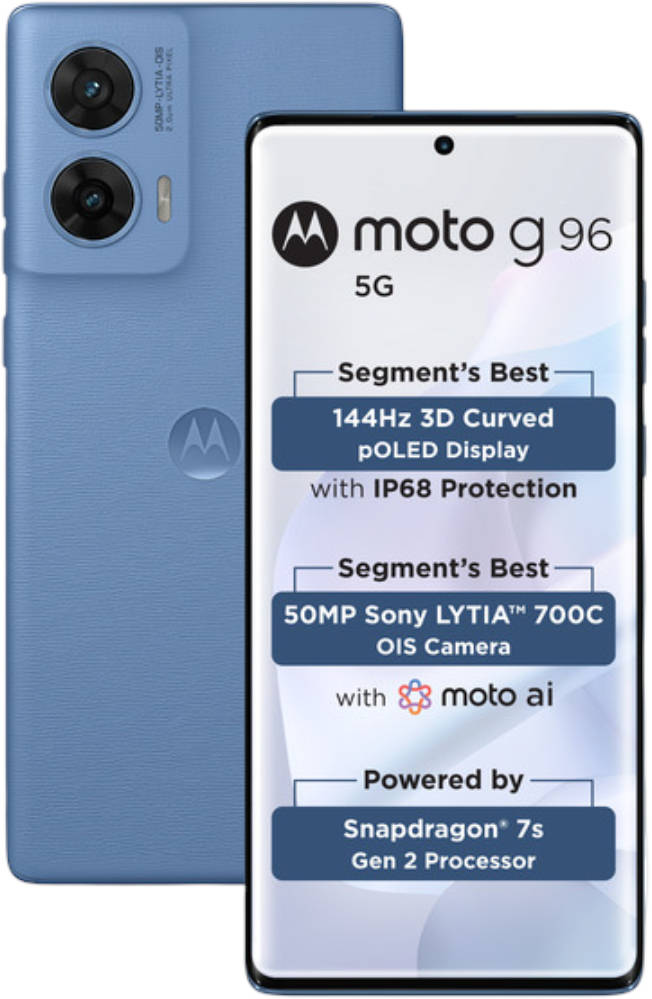 Motorola Moto G96 5G Font
