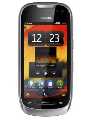 Nokia 701 Helen Font