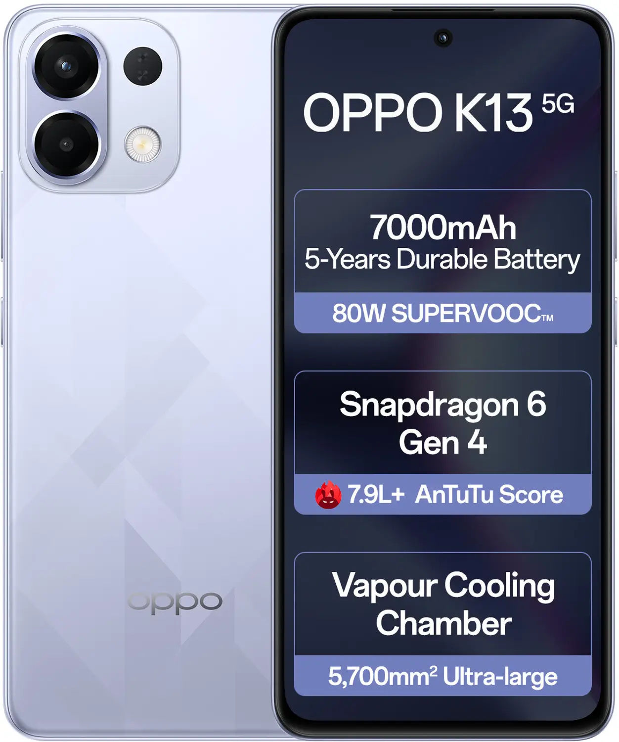 Oppo K13 Font