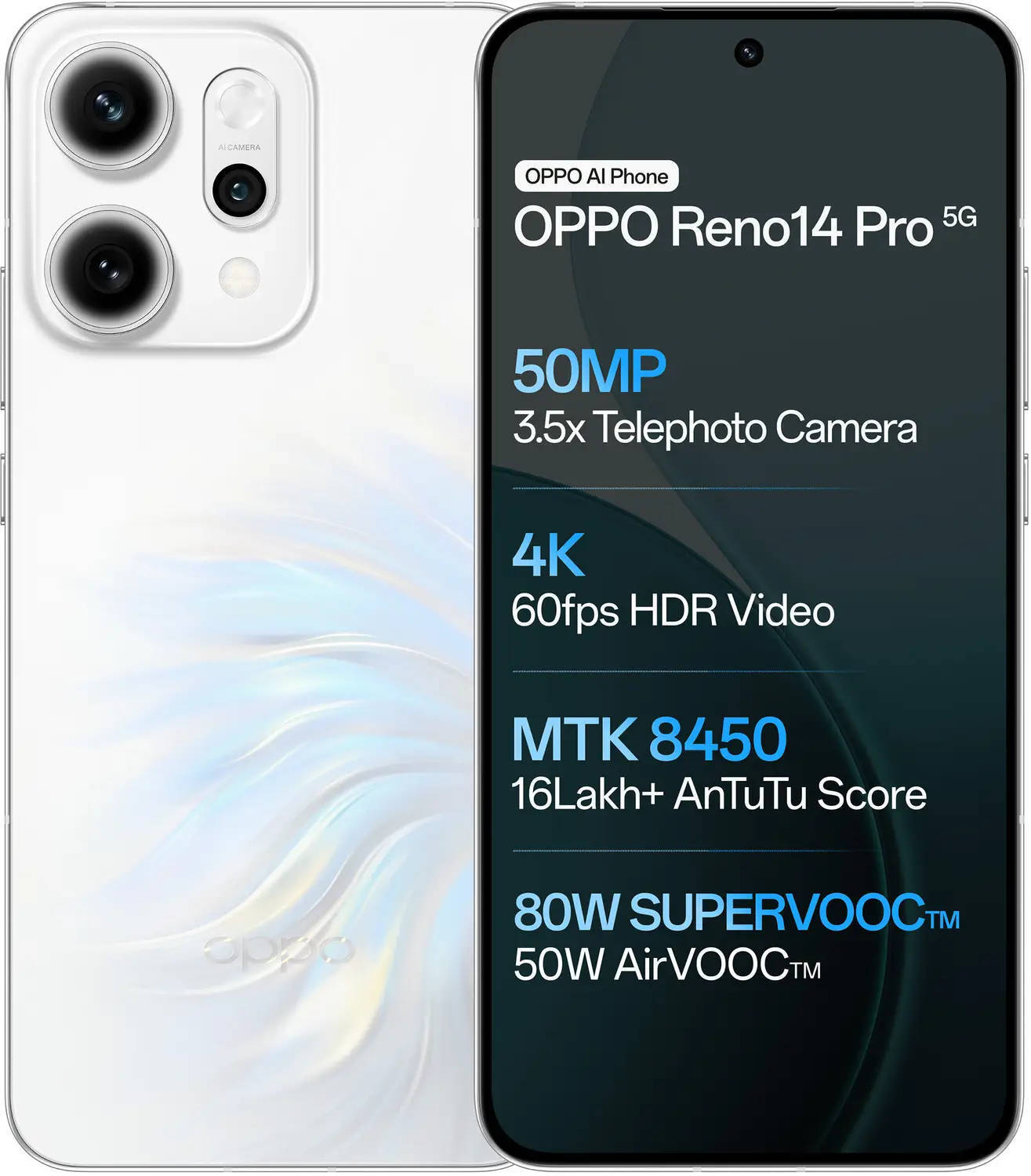 Oppo Reno14 Pro Font