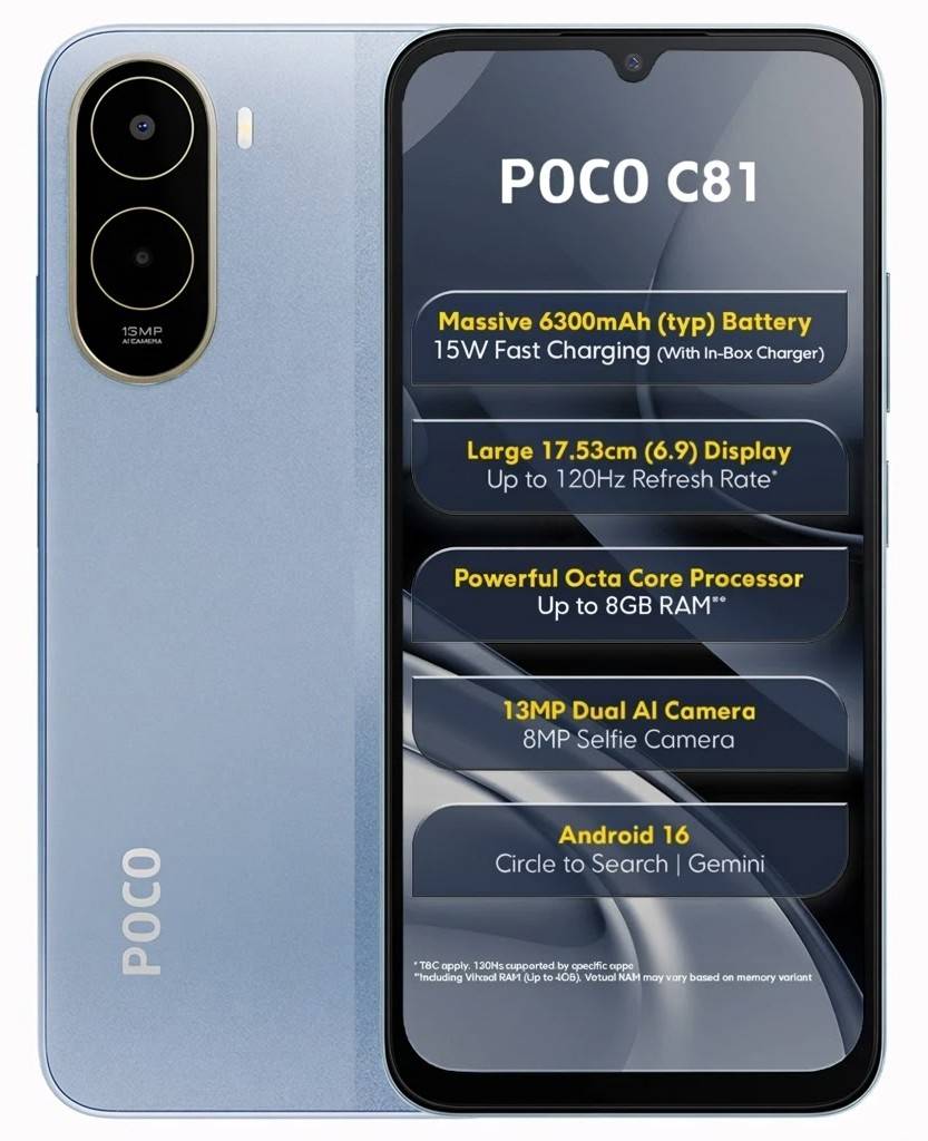 Poco C81 4G Font