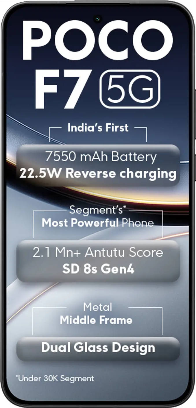 Poco F7