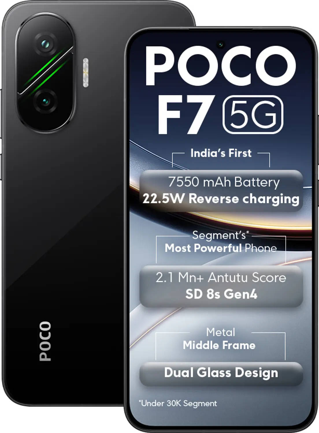 Poco F7 Font