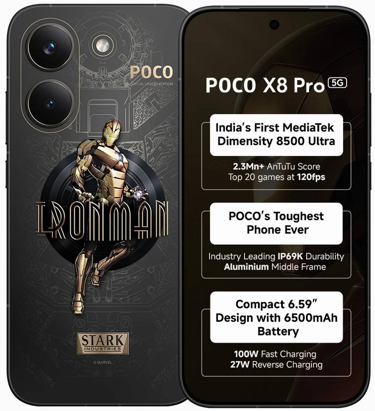 Poco X8 Pro Iron Man Edition Font
