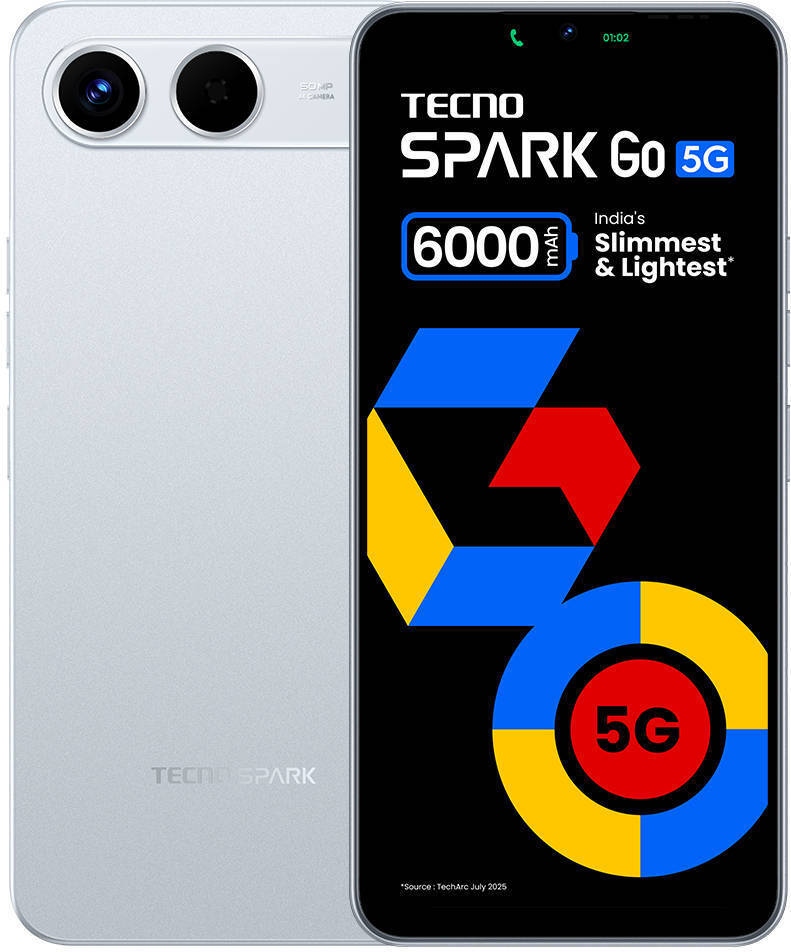 Tecno Spark Go 5G Front Tecno Spark Go 5G Font
