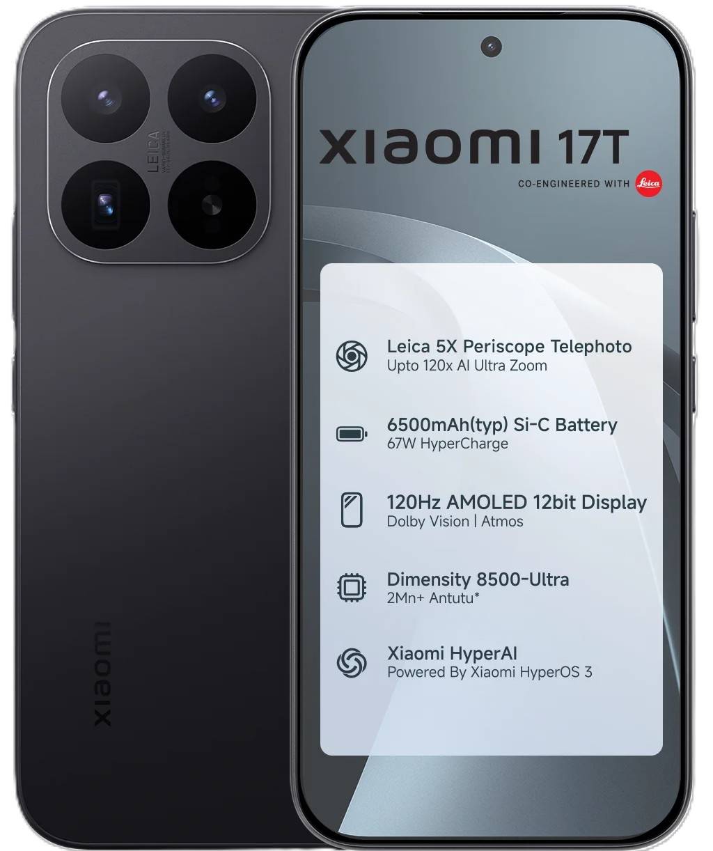 Xiaomi 17T Font
