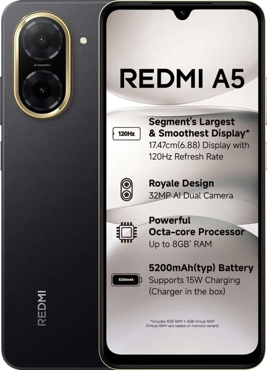 Xiaomi Redmi A5 Font