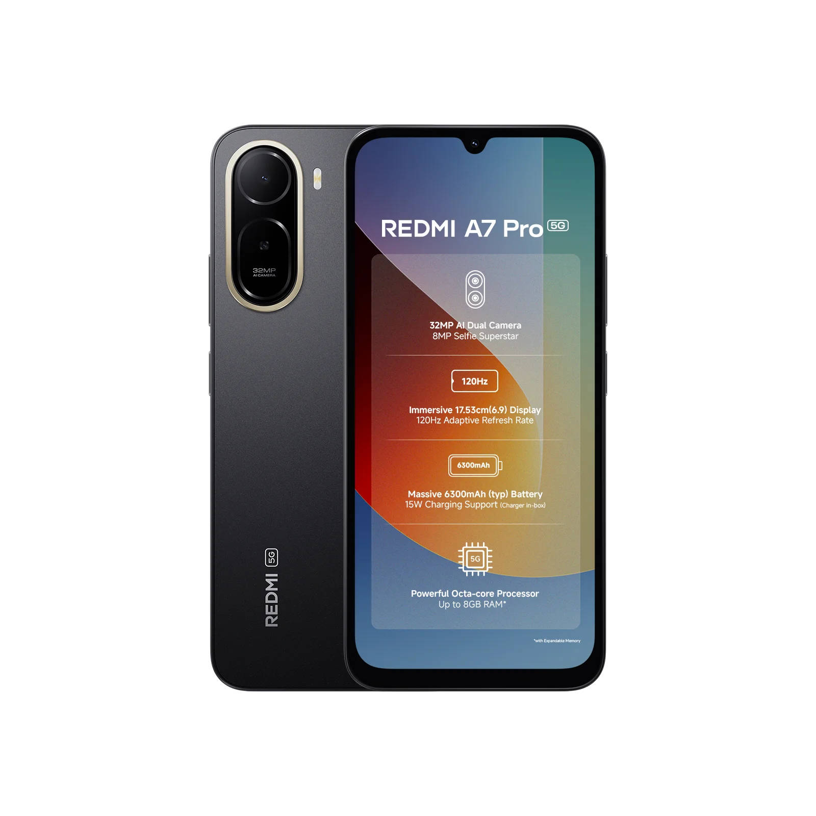 Xiaomi Redmi A7 Pro 5G Font