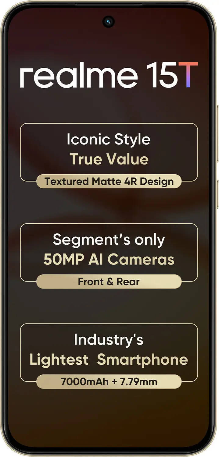 Realme 15T