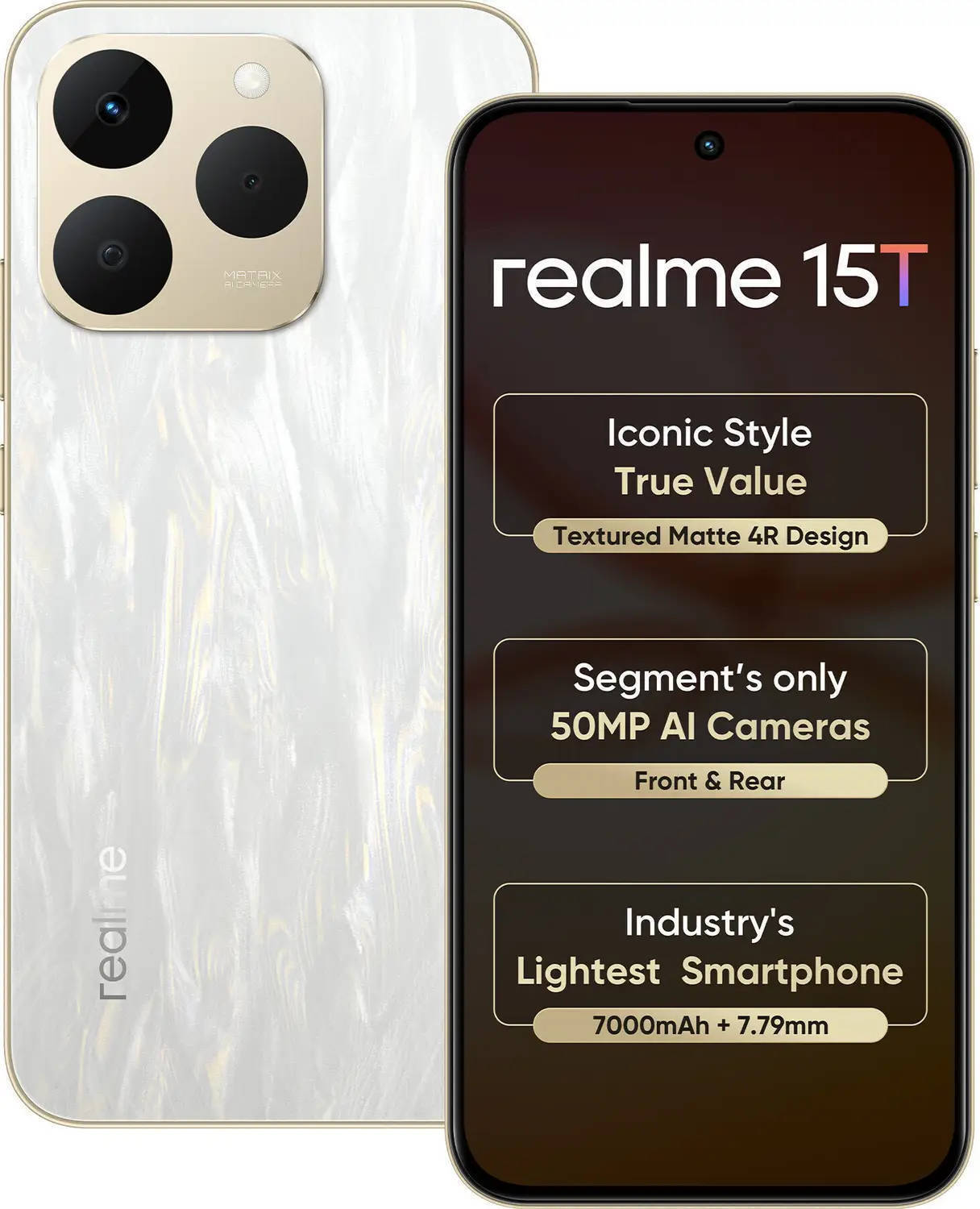 Realme 15T Font
