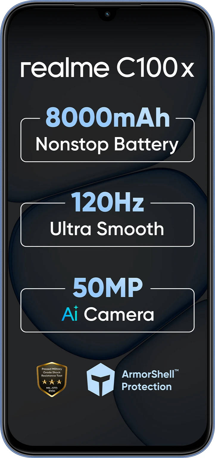 Realme C100X - Photo 3