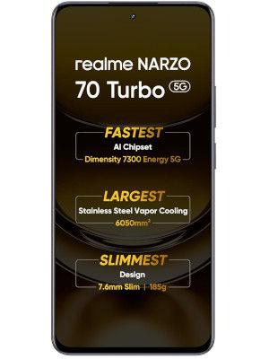 Realme Narzo 70 Turbo Font