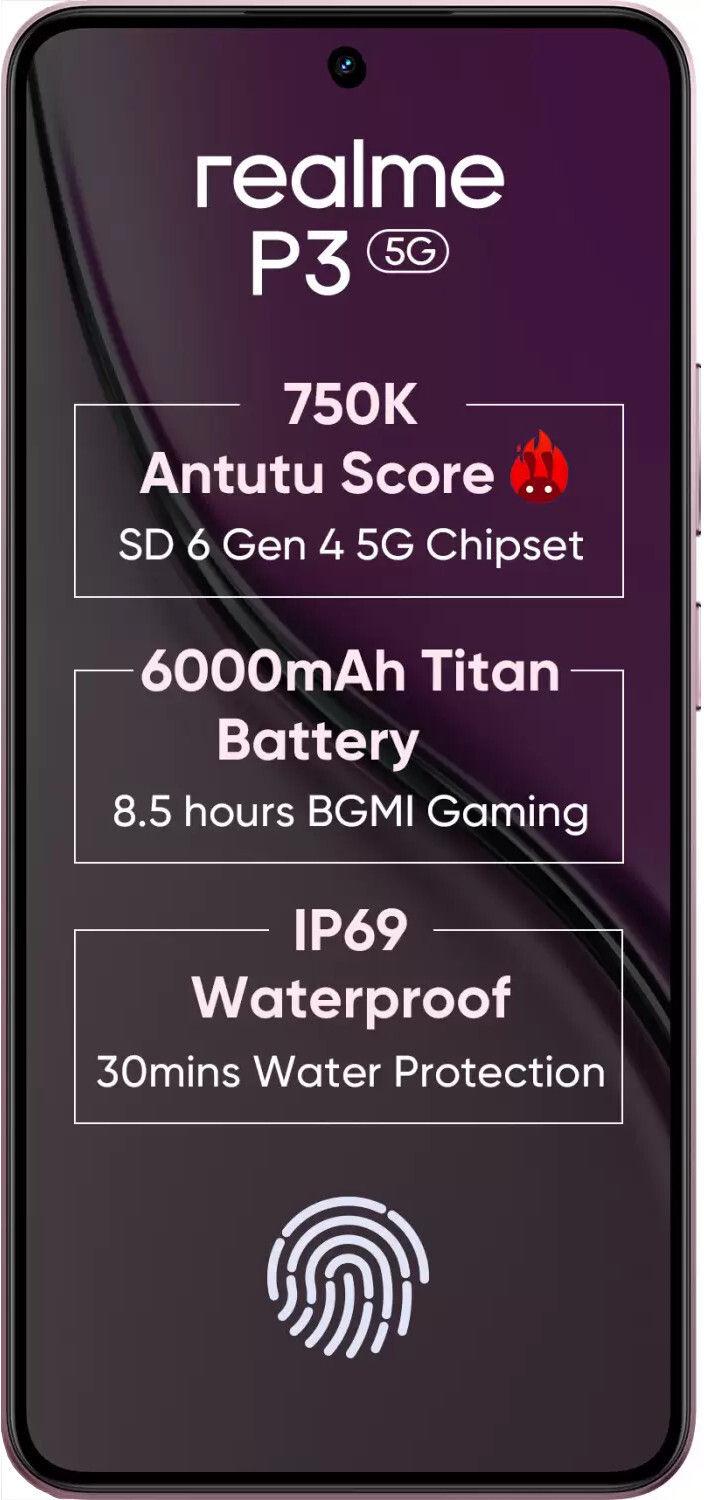 Realme P3 Font