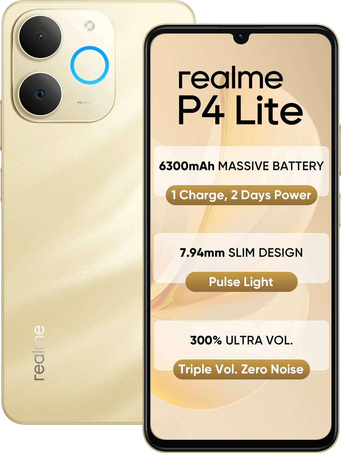 Realme P4 Lite 4G Font
