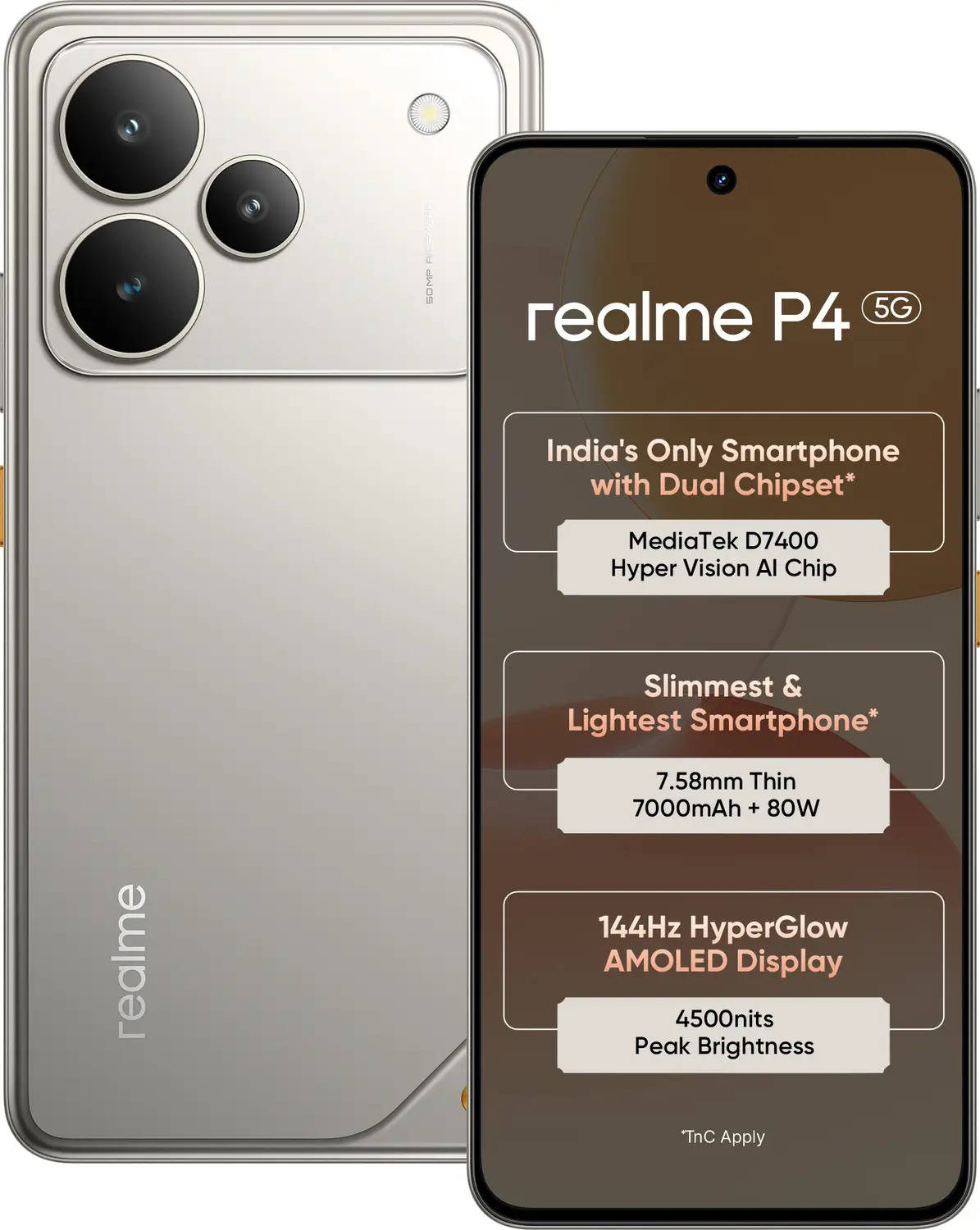 Realme P4 Font