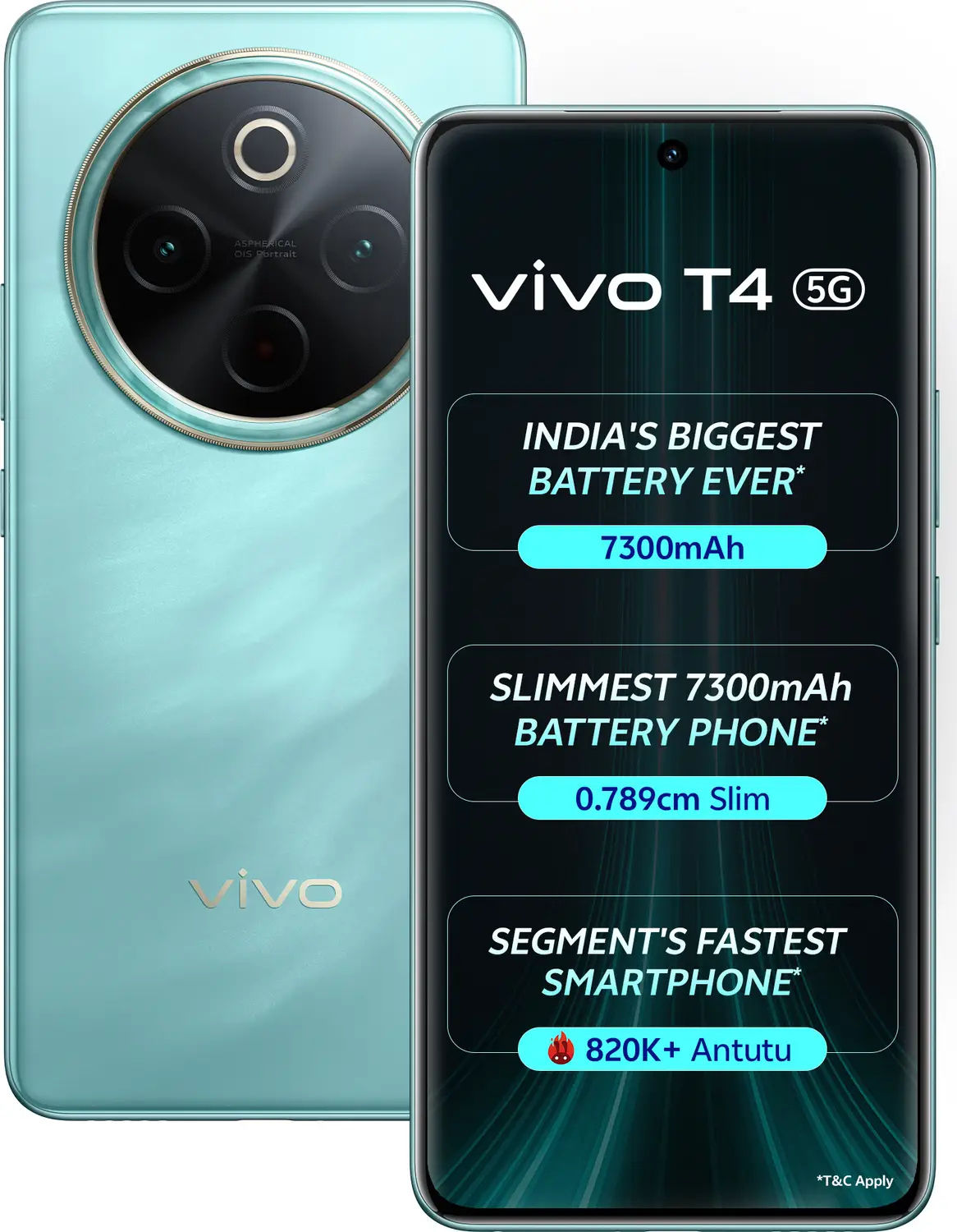 Vivo T4 Font